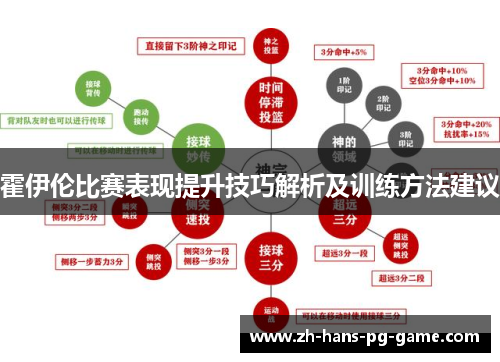 霍伊伦比赛表现提升技巧解析及训练方法建议