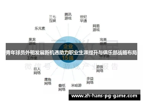 青年球员外租发展新机遇助力职业生涯提升与俱乐部战略布局 青年球员外租发展新机遇助力职业生涯提升与俱乐部战略布局