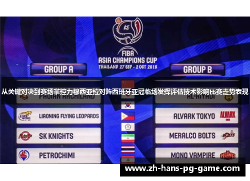 从关键对决到赛场掌控力穆西亚拉对阵西班牙亚冠临场发挥评估技术影响比赛走势表现 从关键对决到赛场掌控力穆西亚拉对阵西班牙亚冠临场发挥评估技术影响比赛走势表现