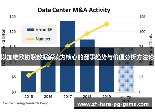 以加维欧协联数据解读为核心的赛事趋势与价值分析方法论 以加维欧协联数据解读为核心的赛事趋势与价值分析方法论