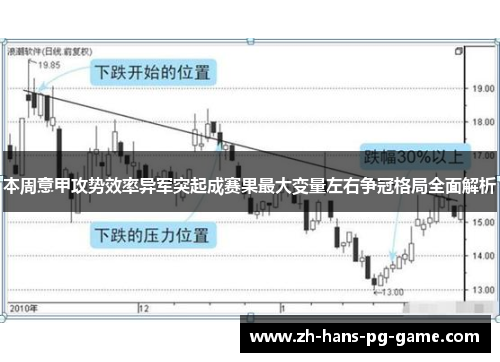 本周意甲攻势效率异军突起成赛果最大变量左右争冠格局全面解析 本周意甲攻势效率异军突起成赛果最大变量左右争冠格局全面解析