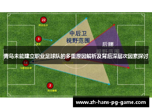 青岛未能建立职业足球队的多重原因解析及背后深层次因素探讨 青岛未能建立职业足球队的多重原因解析及背后深层次因素探讨